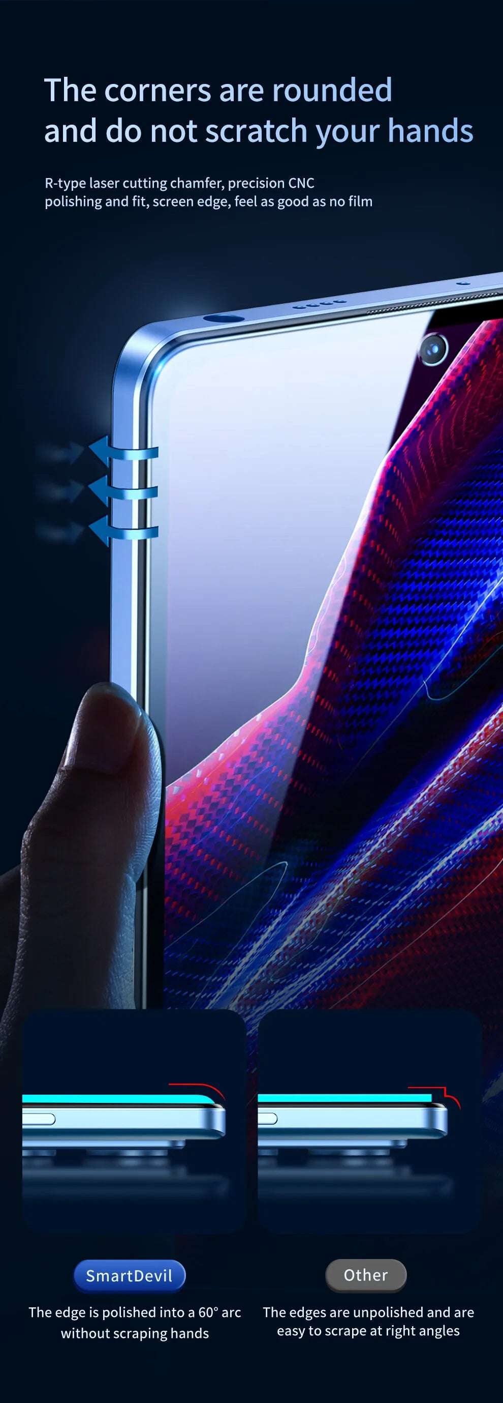 SmartDevil 2PCS Screen Protector for Xiaomi & Redmi