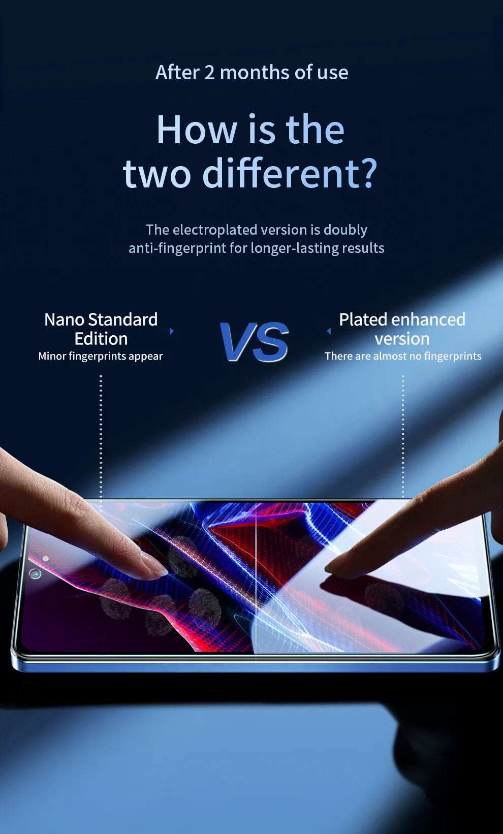 SmartDevil 2PCS Screen Protector for Xiaomi & Redmi