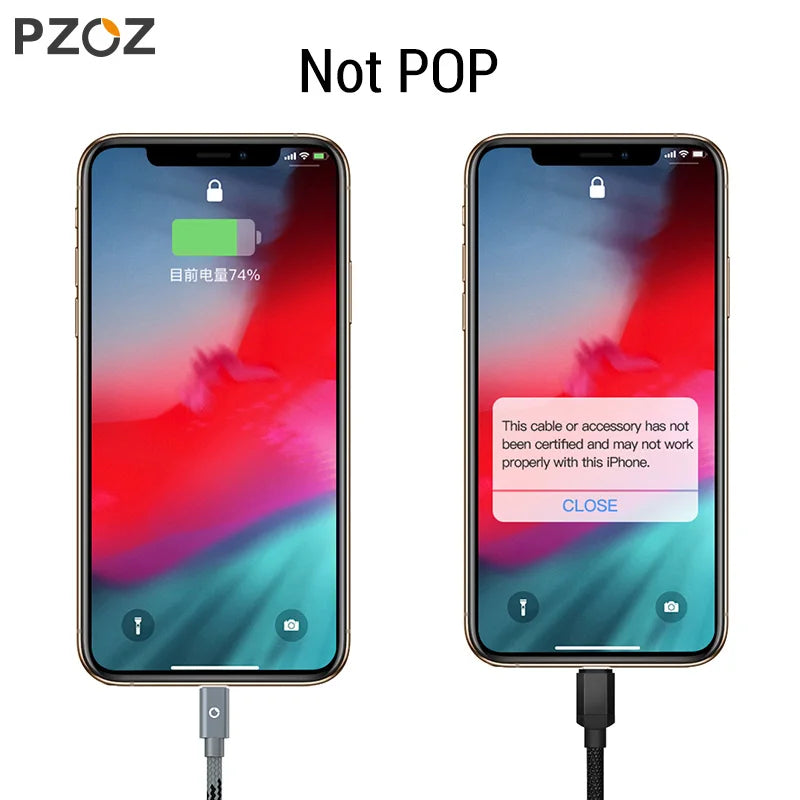 PZOZ Usb Cable - CONGATON