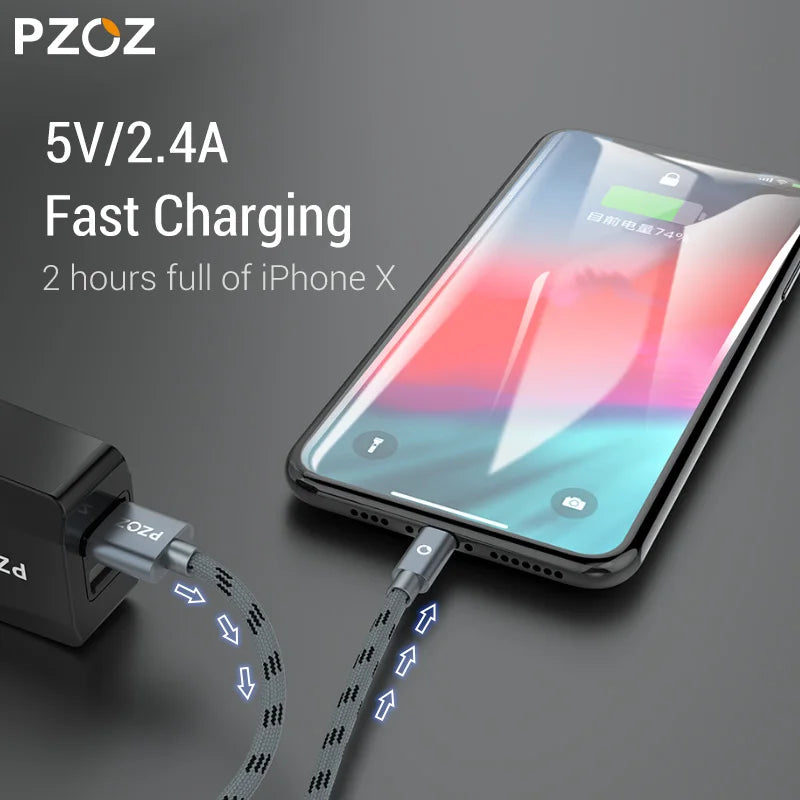 PZOZ Usb Cable - CONGATON