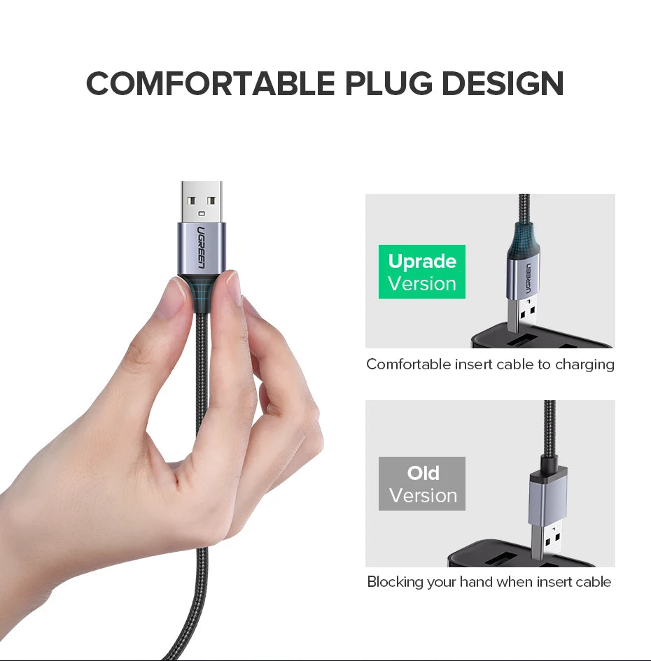 Ugreen Micro USB Cable 3A - CONGATON
