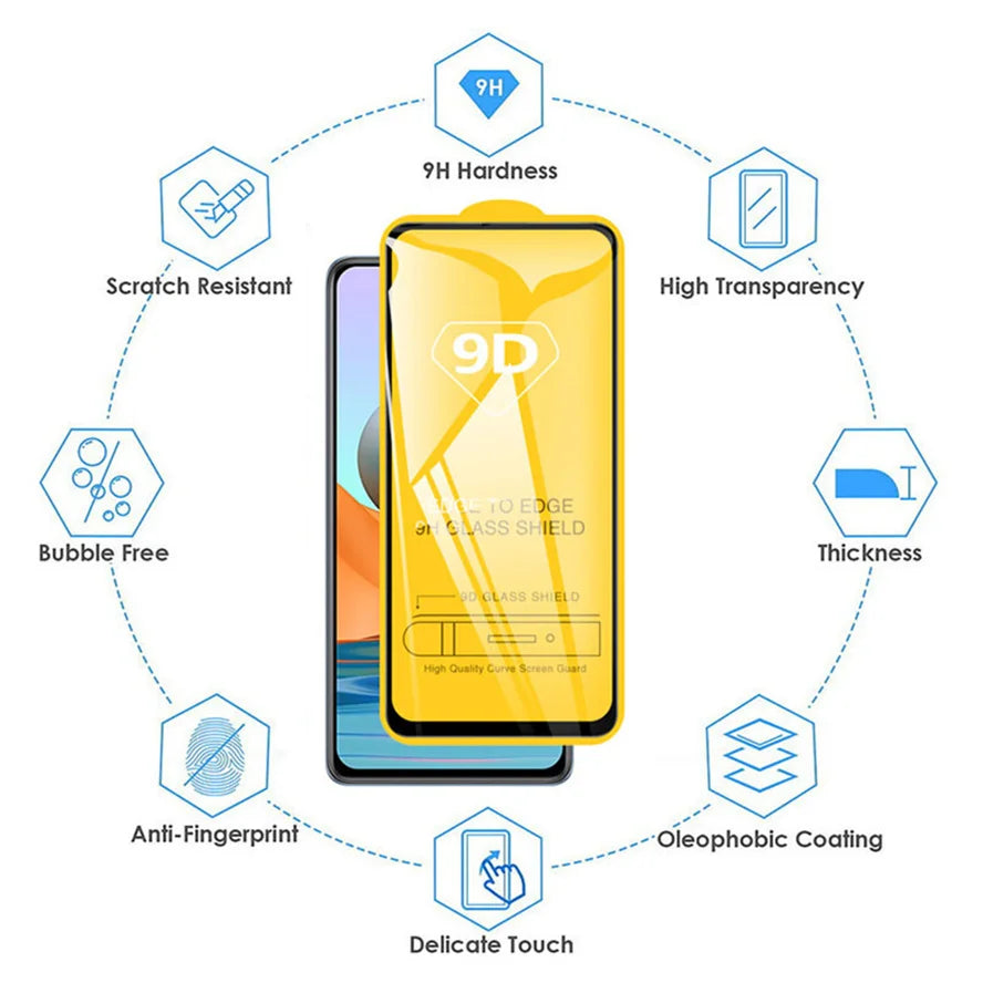 Redmi & Xiaomi Screen Protector - Congaton