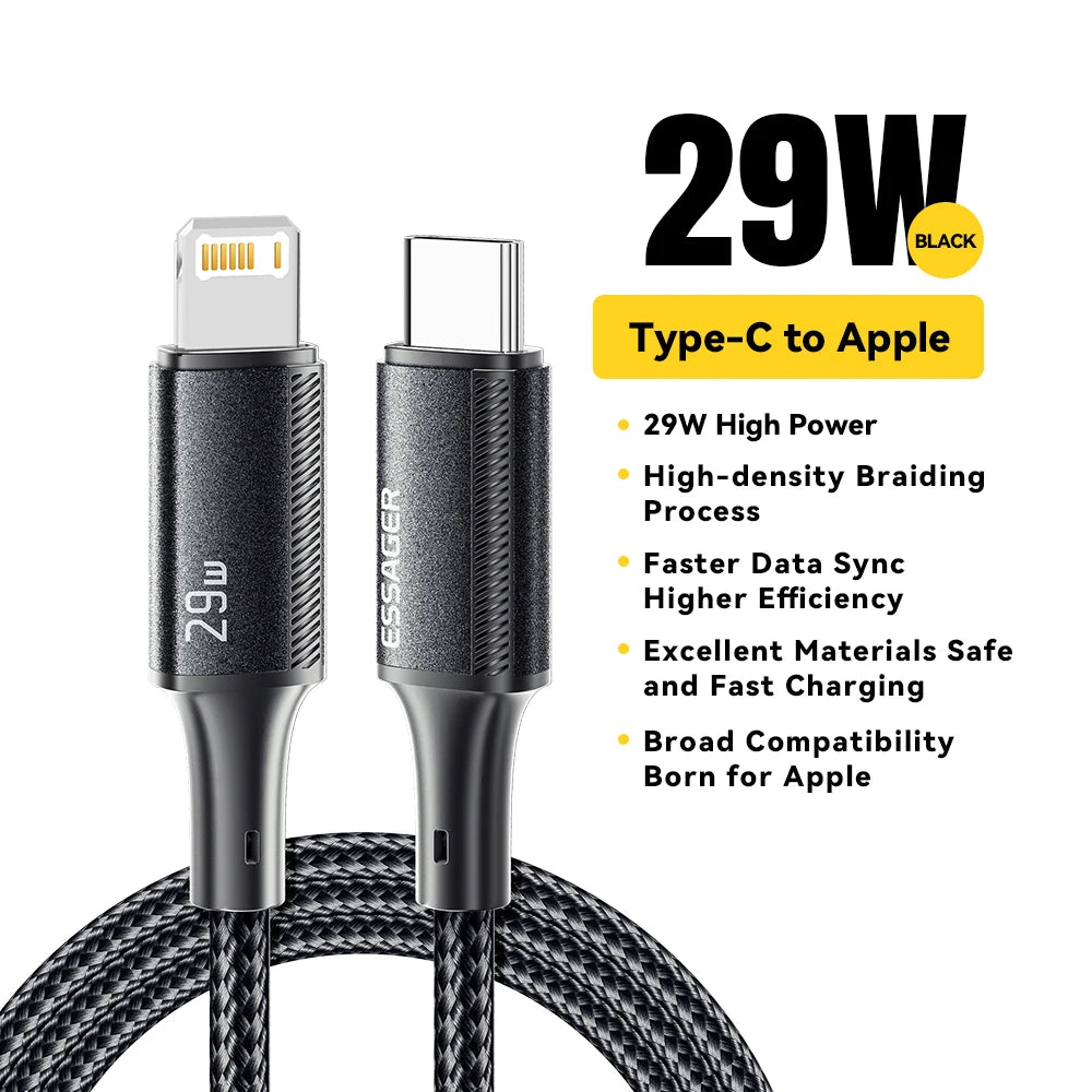 Essager USB C Cable - CONGATON