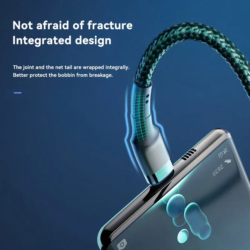 Xiaomi PD 120W Fast Charging - CONGATON