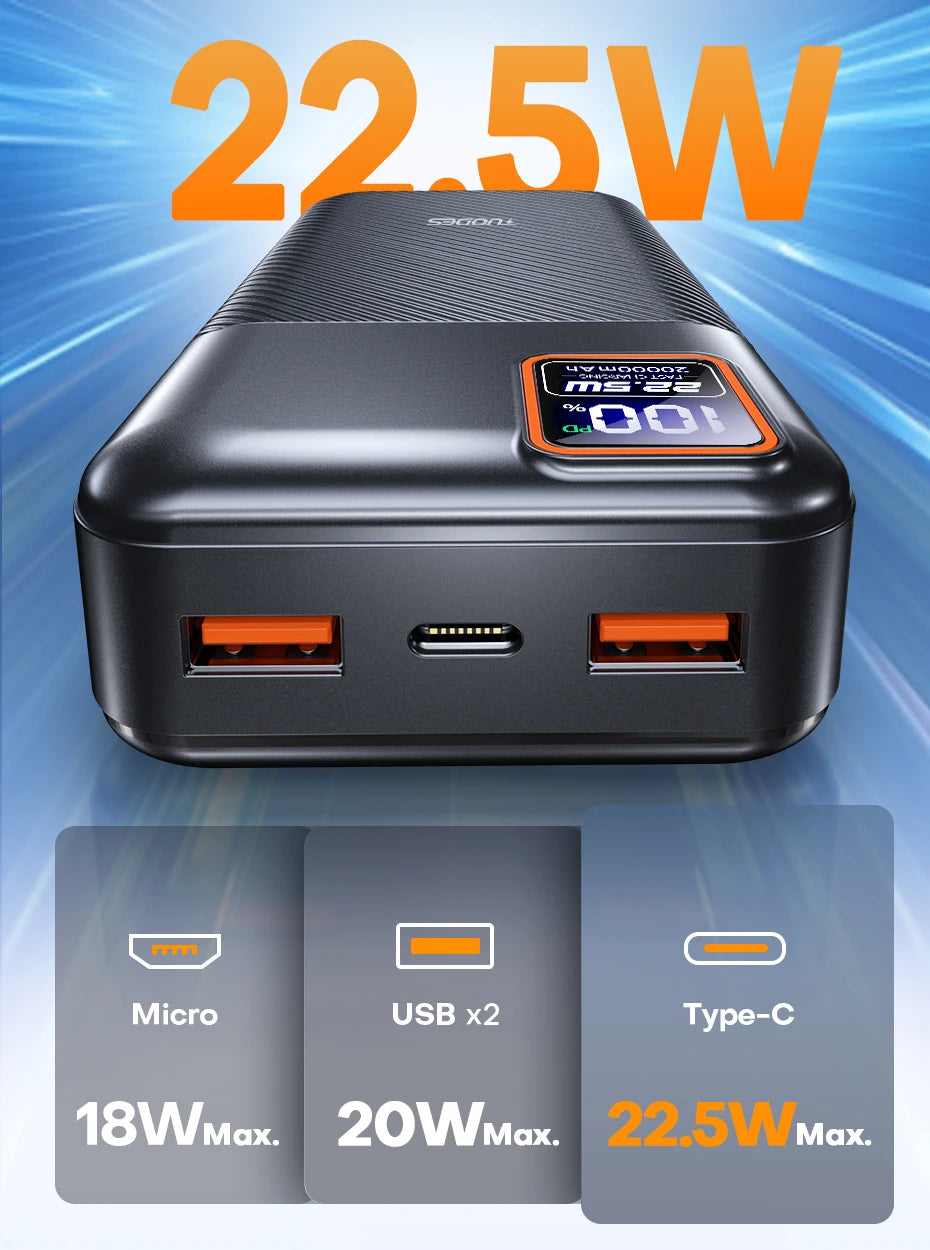 Tuodes Power Bank 20000mAh PD20W - CONGATON