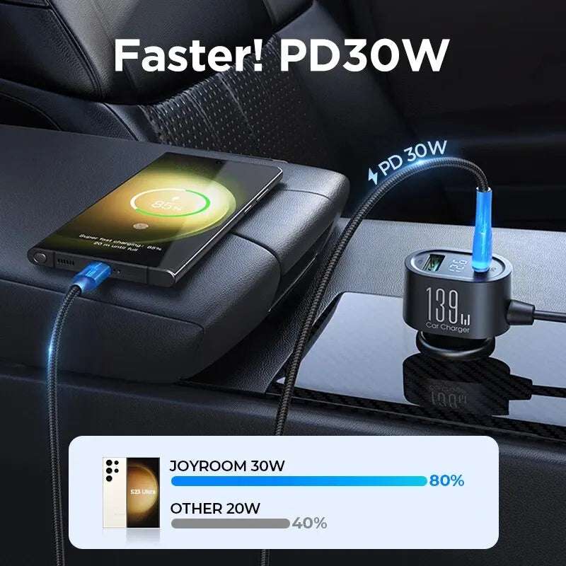 Joyroom 139W 7 in 1 Car Charger Adapter - CONGATON
