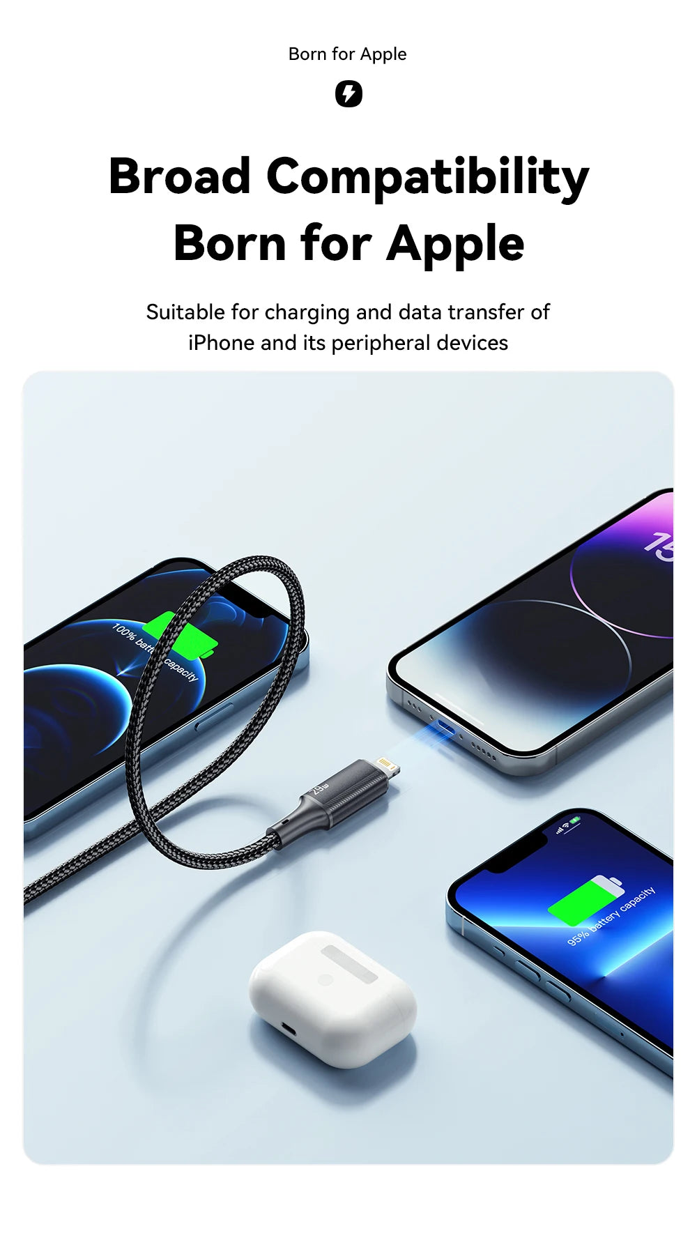 Essager USB C Cable - CONGATON