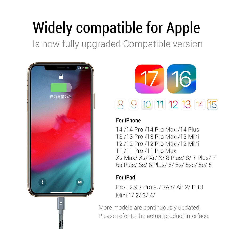 PZOZ Usb Cable - CONGATON