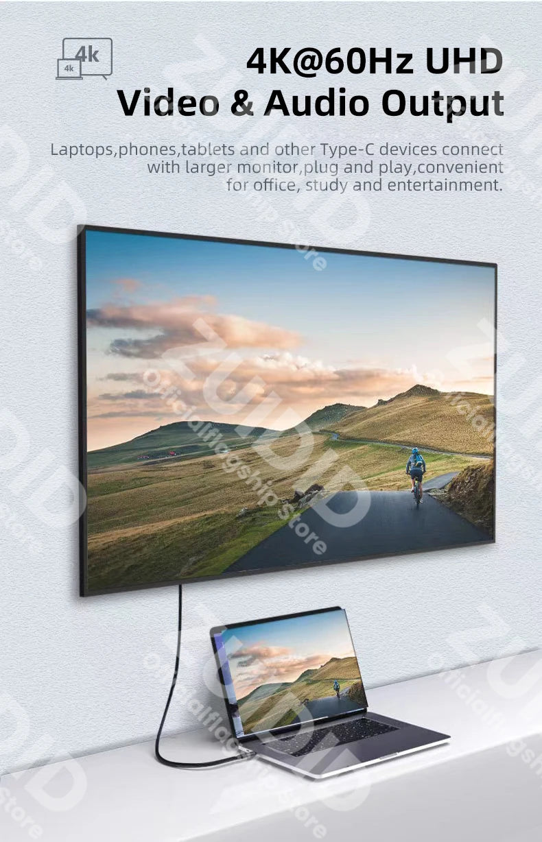 USB C 100W Gen2 10Gbps - CONGATON