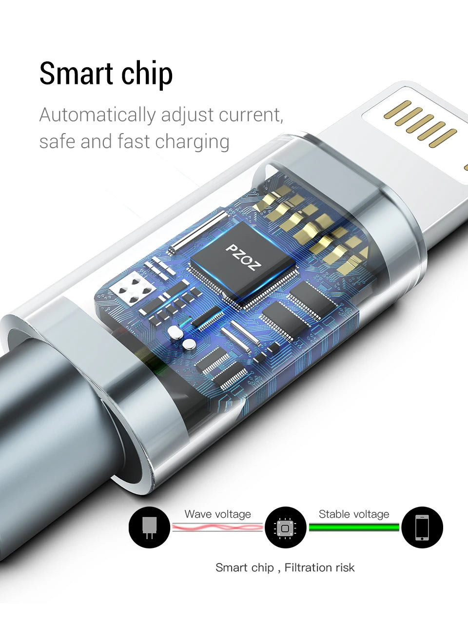 PZOZ Usb Cable - CONGATON