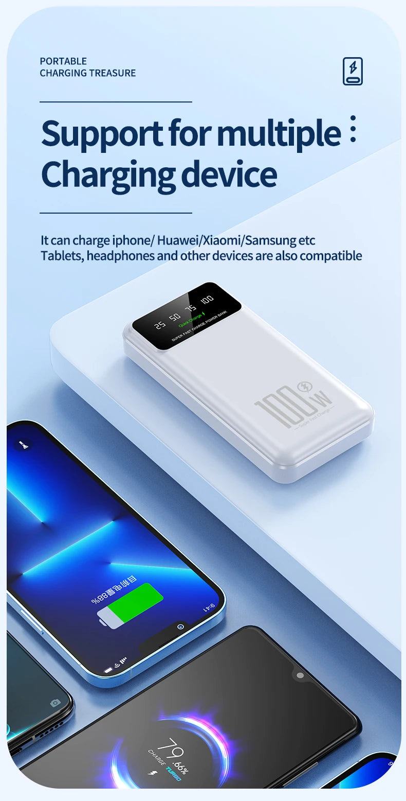 Xiaomi 50000mAh High Capacity 100W Power Bank - CONGATON