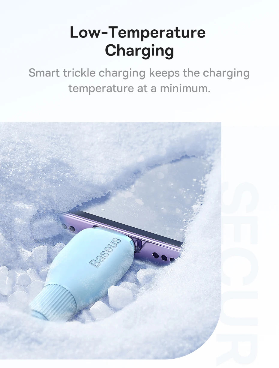 Baseus TPE 2.4A Fast Charging - CONGATON