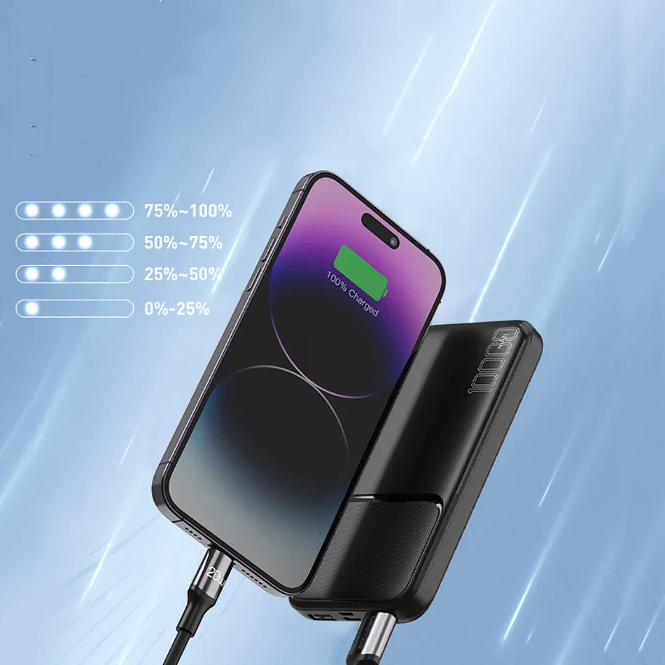 Rocoren Power Bank 10000mAh - CONGATON