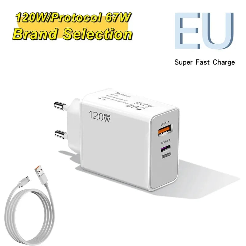 USB 120W Fast Charger Quick Charge - CONGATON
