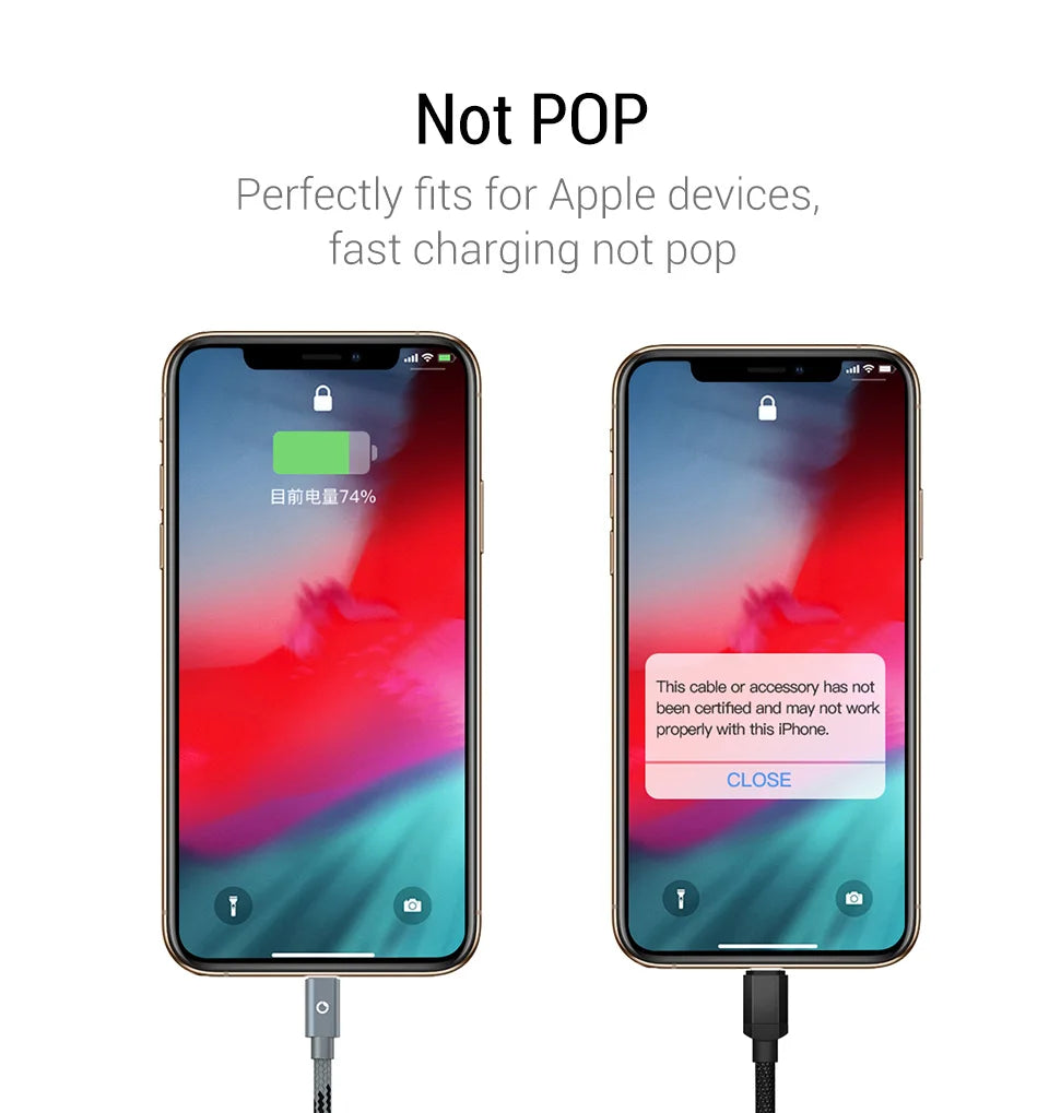 PZOZ Usb Cable - CONGATON