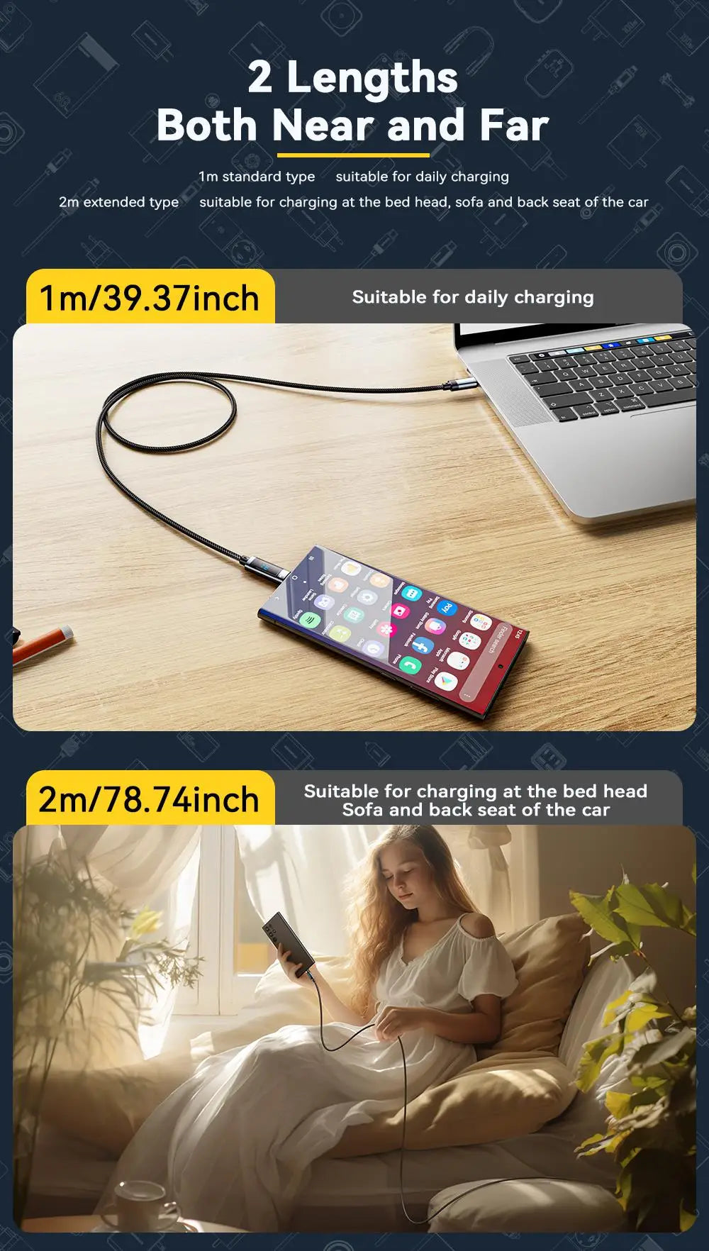 Essager 240W USB Type C To USB C 100W PD 3.1 - CONGATON