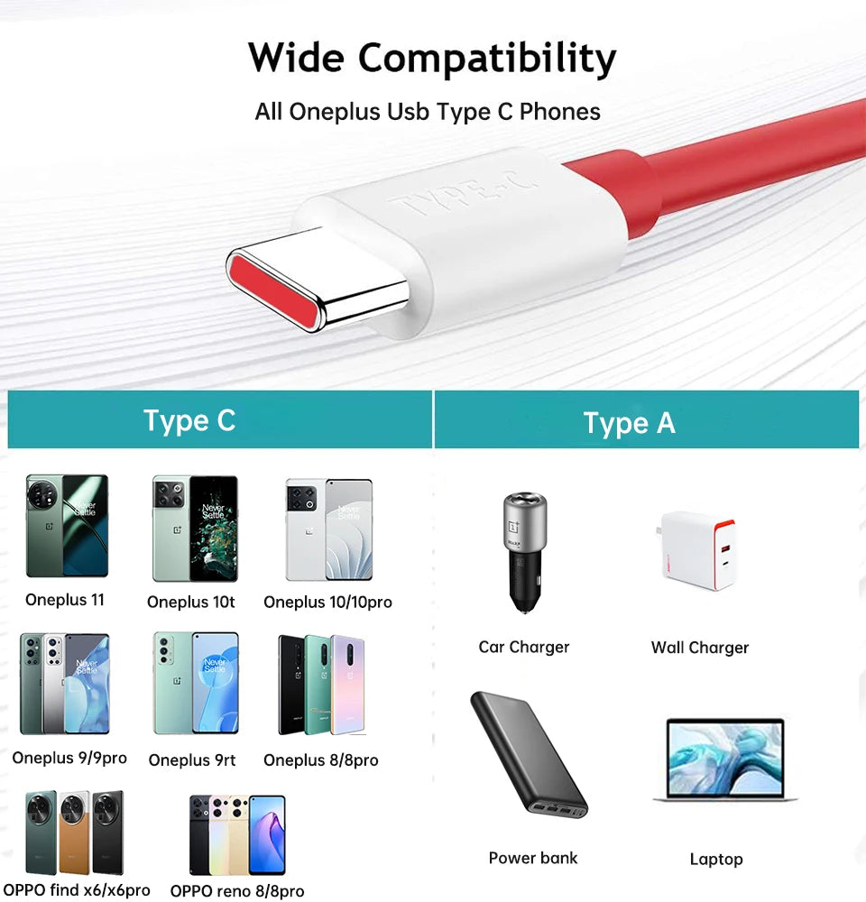 Oneplus 13 12 11 Cable Original 80W - CONGATON