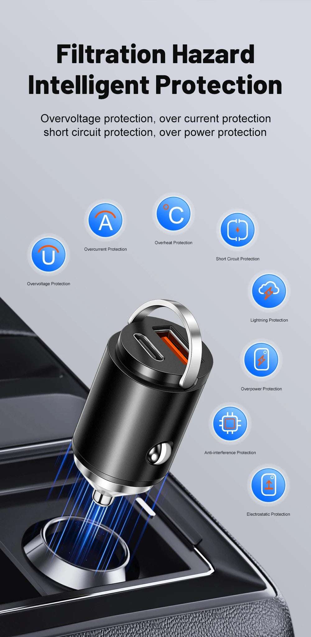 100W PD Car Charger USB Type C - CONGATON