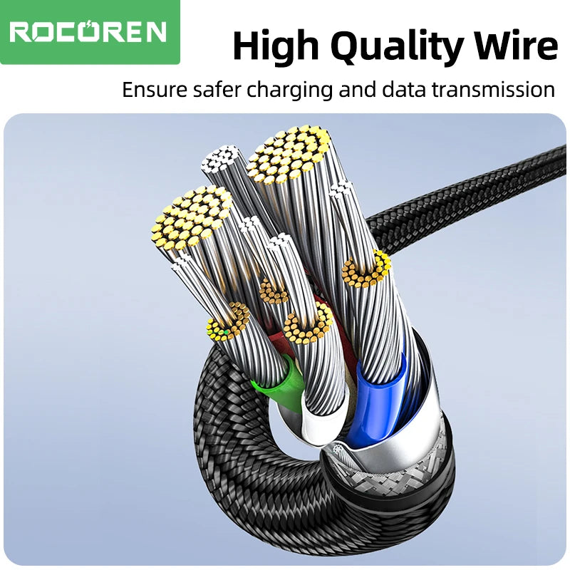 Rocoren 100W USB C PD 3.1 240W Fast Charging - CONGATON