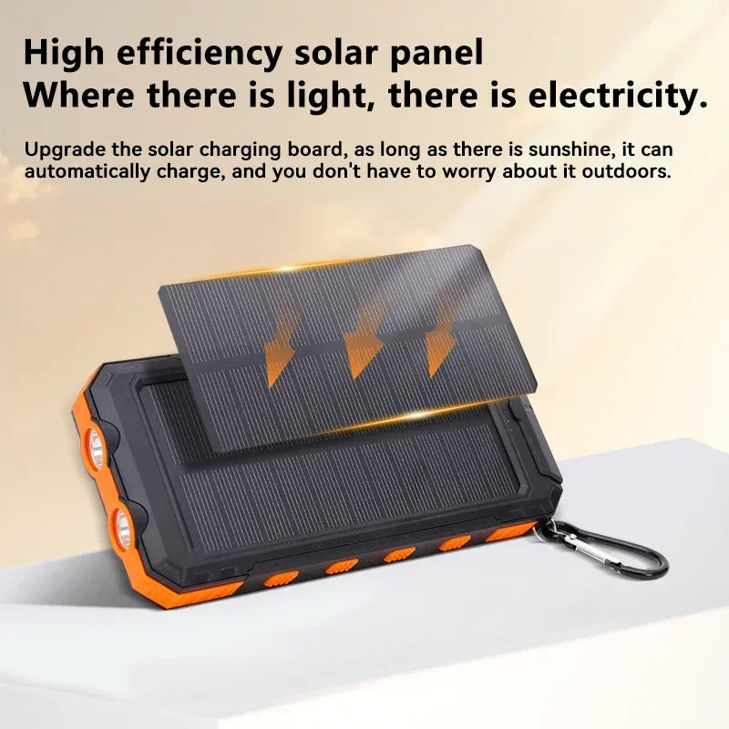 Xiaomi 200000mAh Large Capacity Solar PowerBank - CONGATON