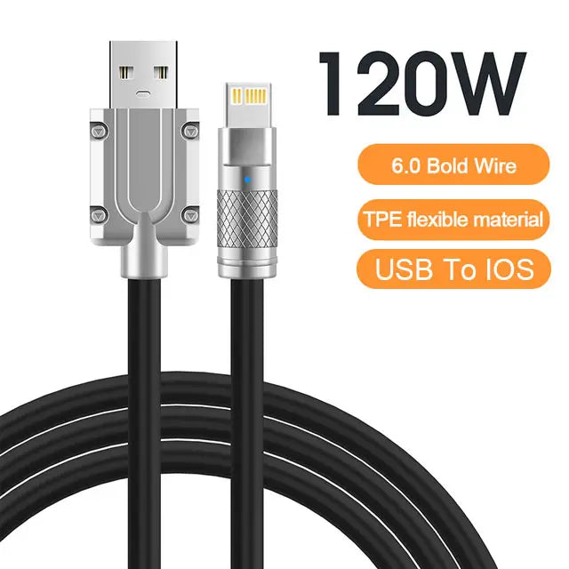 120W 6A Super Fast Charge USB C - CONGATON