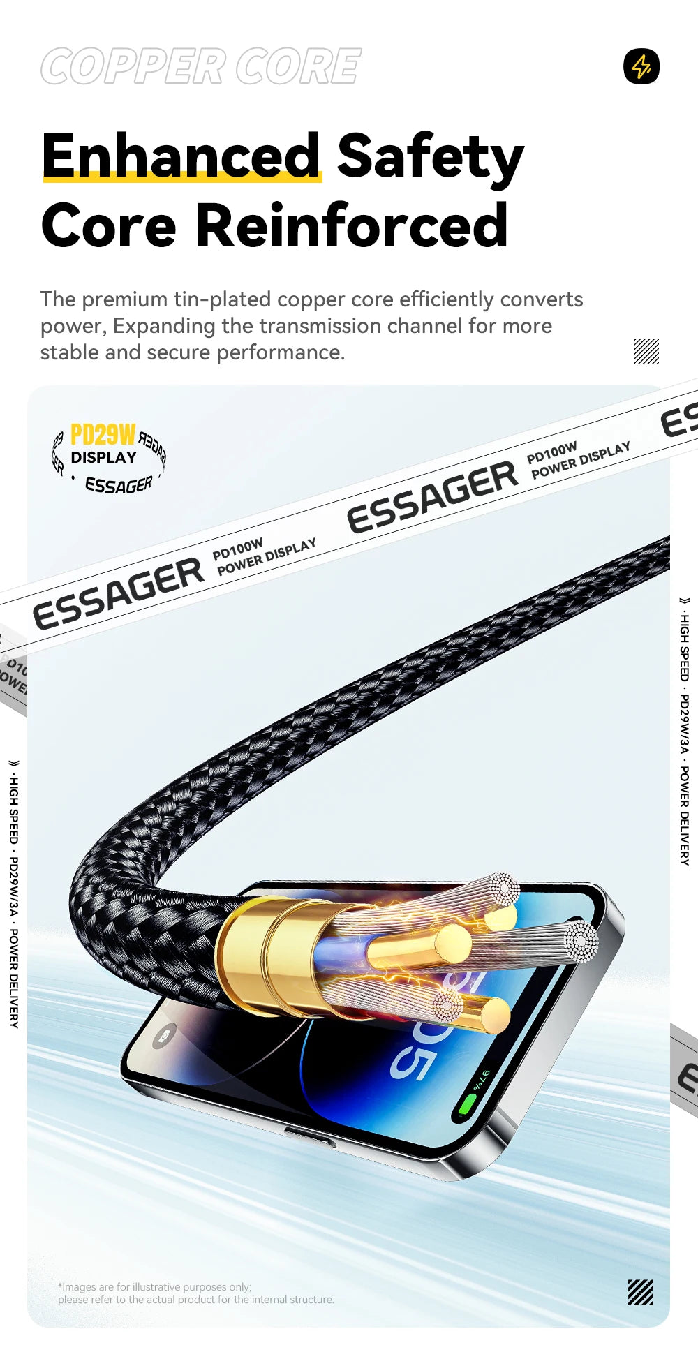 Essager USB C Cable 29W - CONGATON