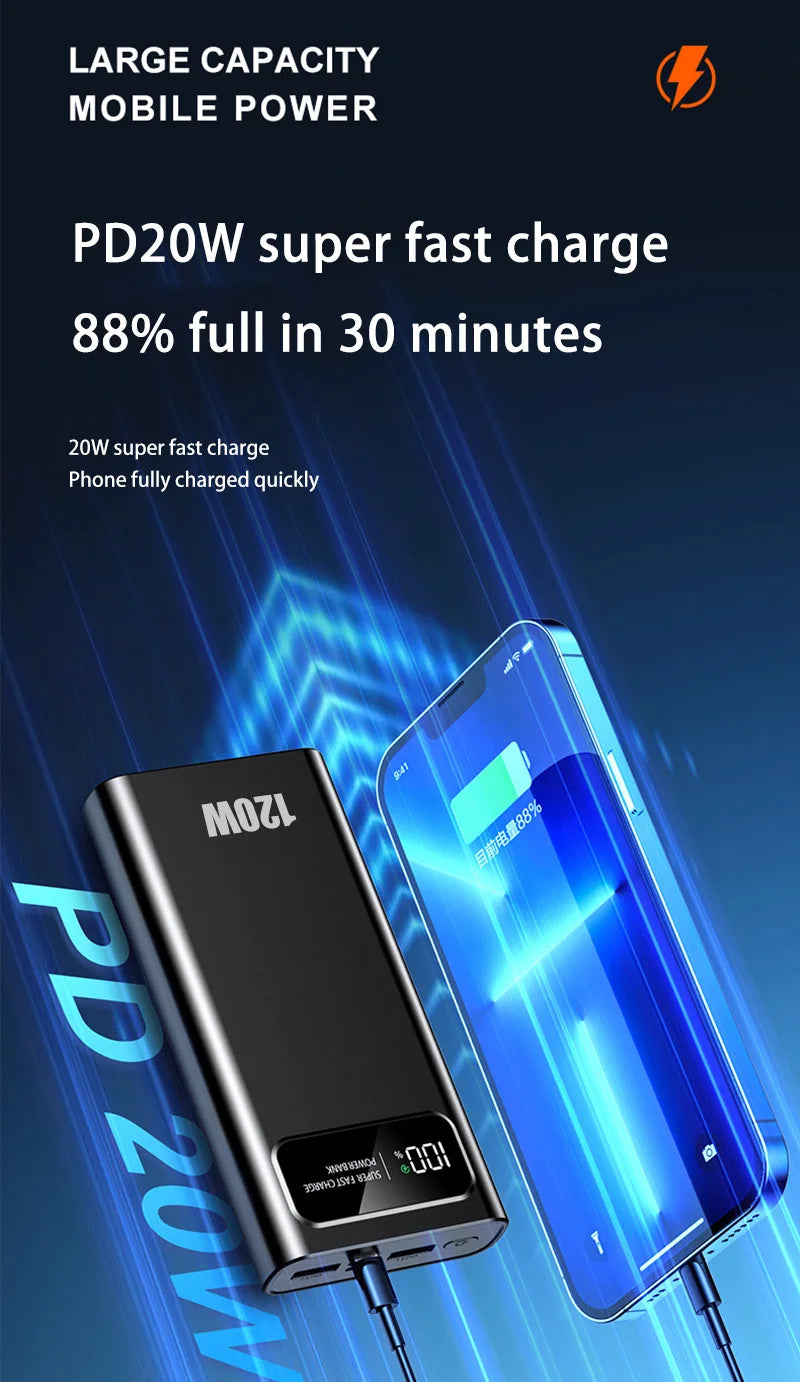 Xiaomi 200000mAh 120W Power Bank - CONGATON