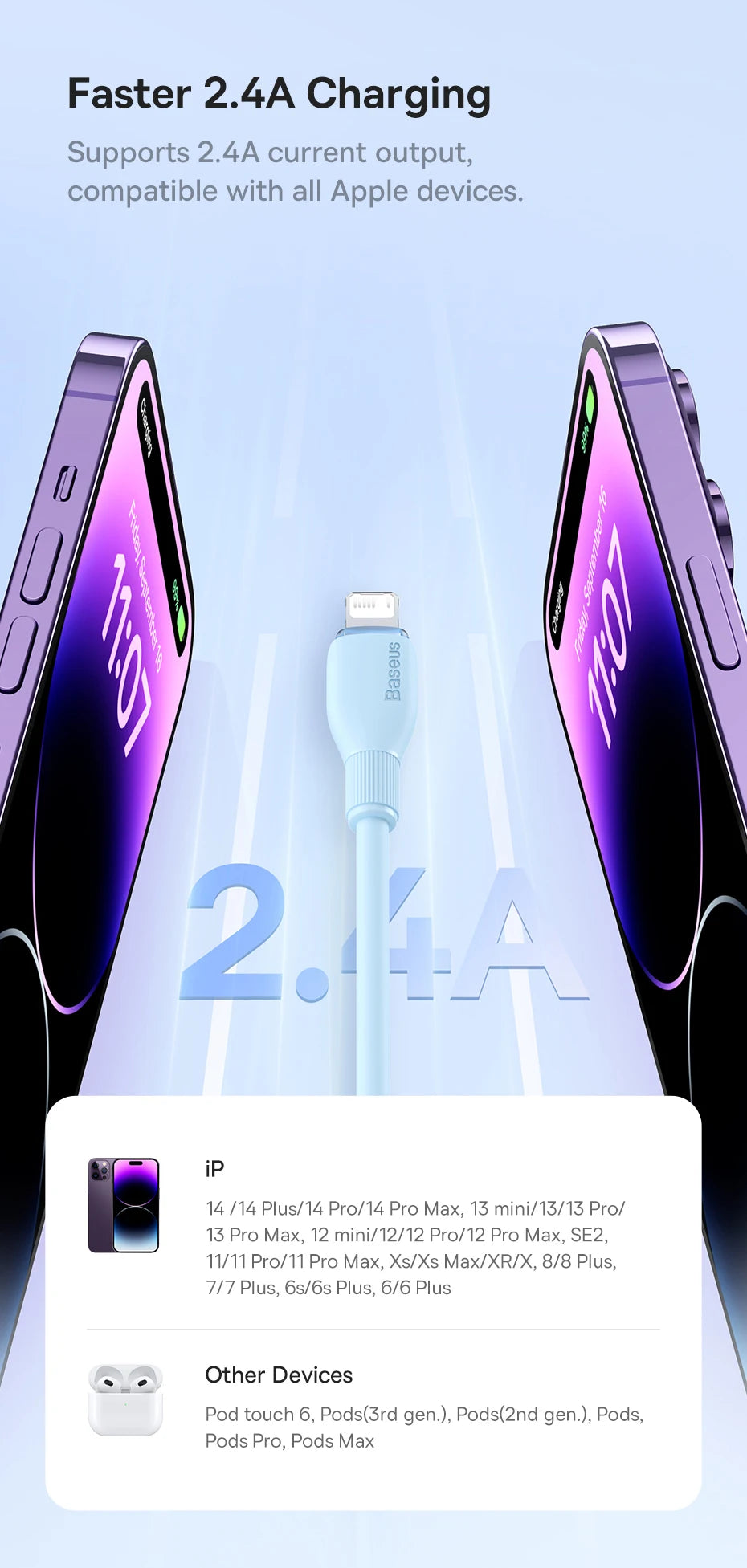 Baseus TPE 2.4A Fast Charging - CONGATON
