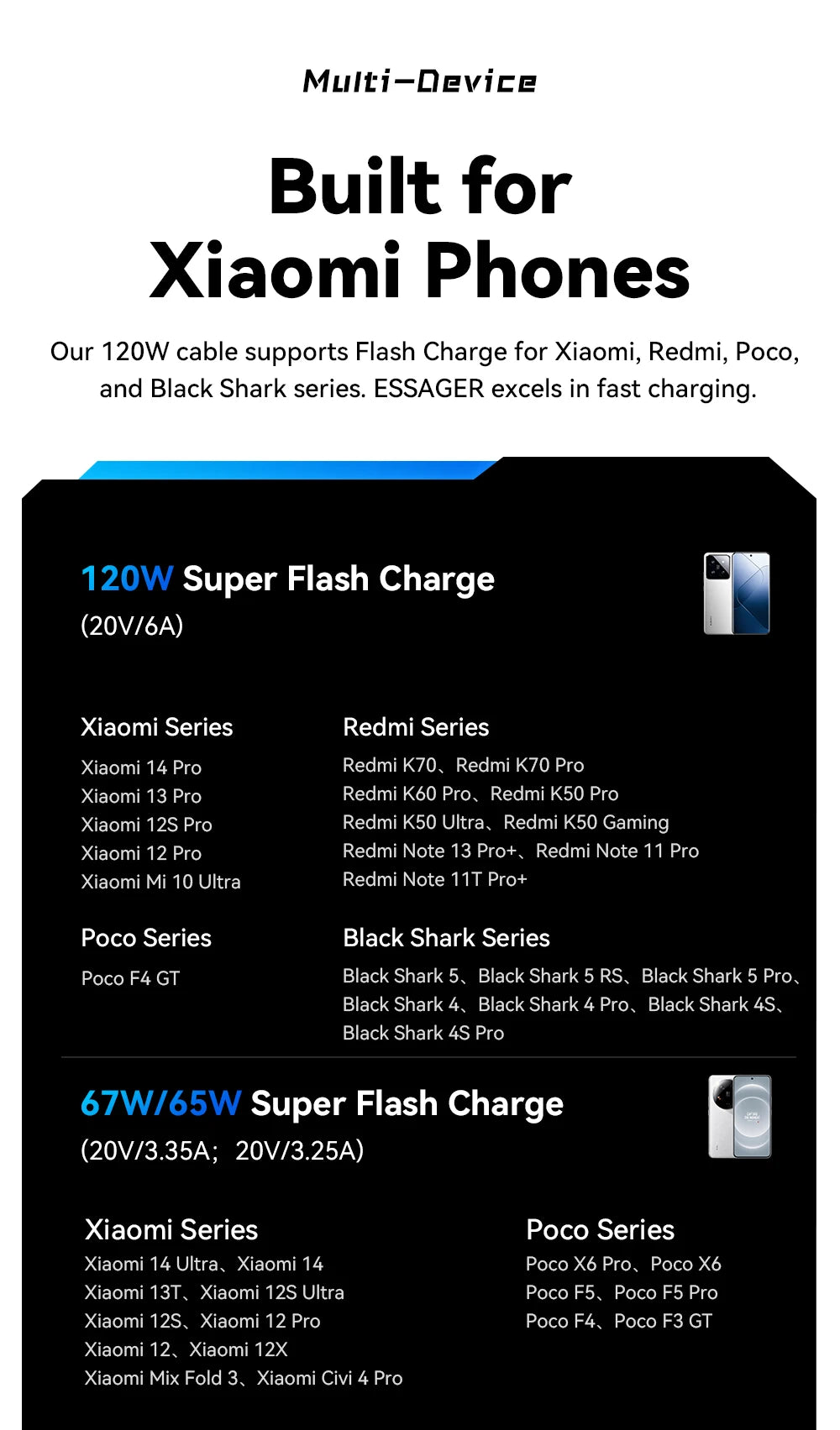 Essager 120W USB Type C Cable - CONGATON