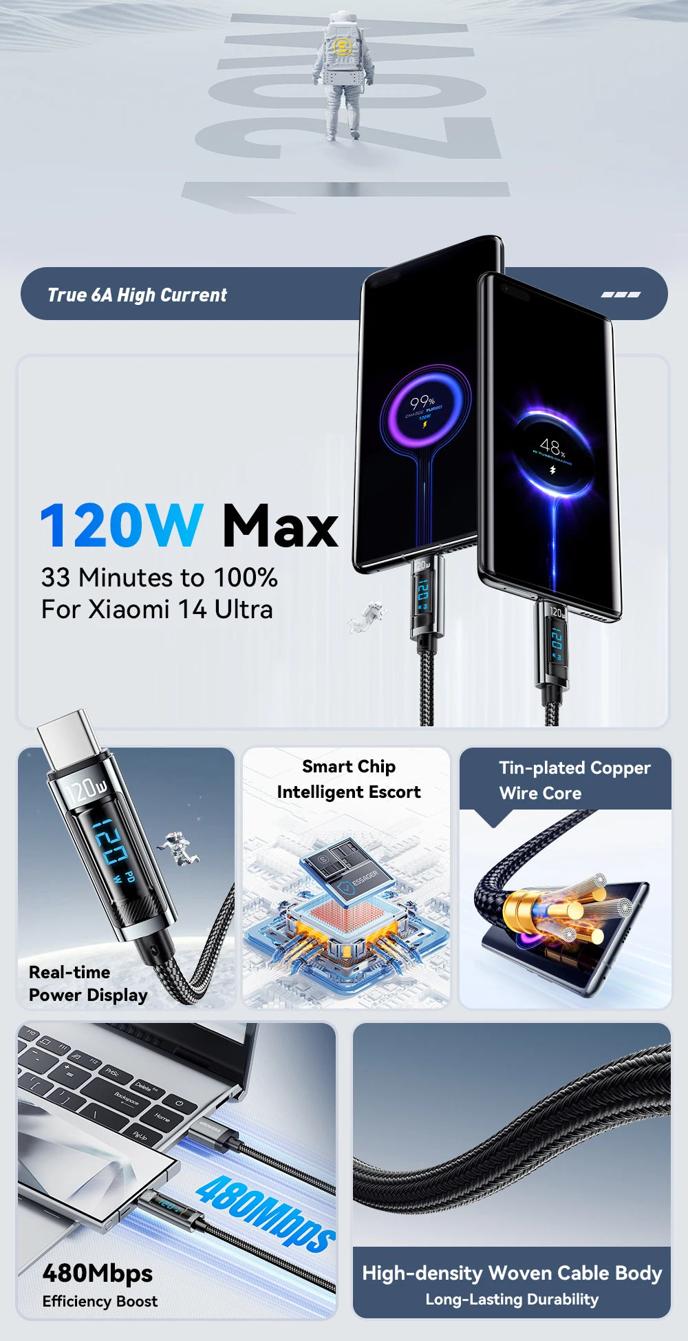 Essager 120W USB Type C Cable - CONGATON