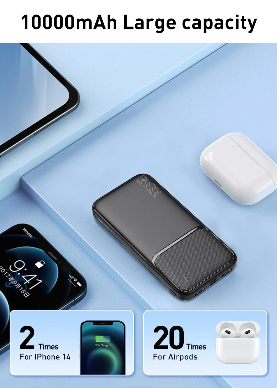 Rocoren Power Bank 10000mAh - CONGATON