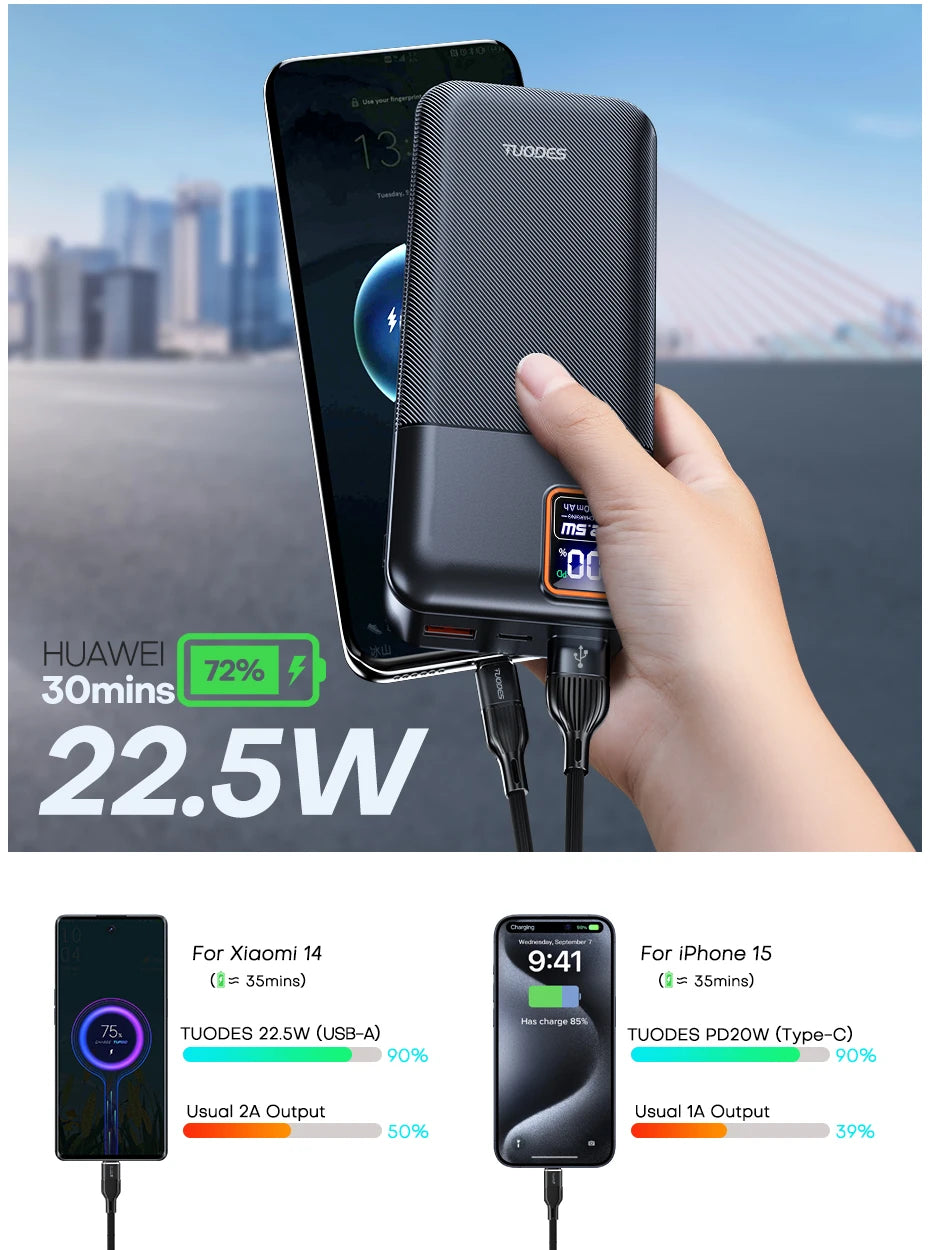 Tuodes Power Bank 20000mAh PD20W - CONGATON