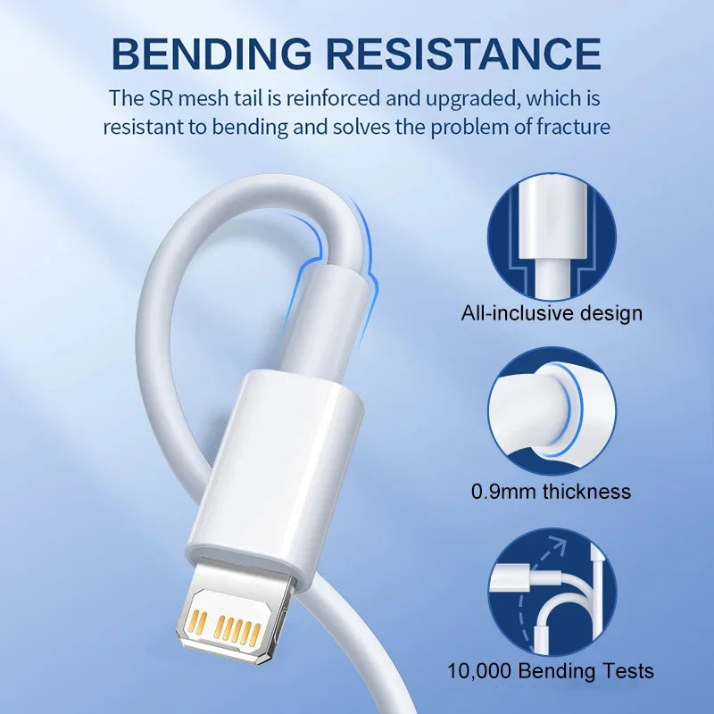 PD 30W USB Cable - CONGATON