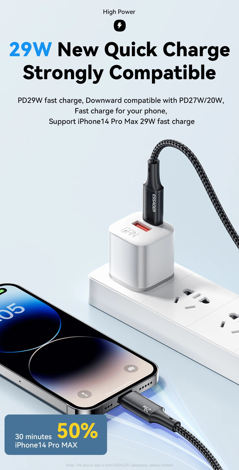Essager USB C Cable - CONGATON