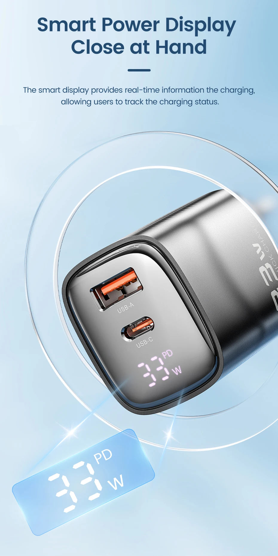 Toocki 33W GaN USB C Charger - CONGATON