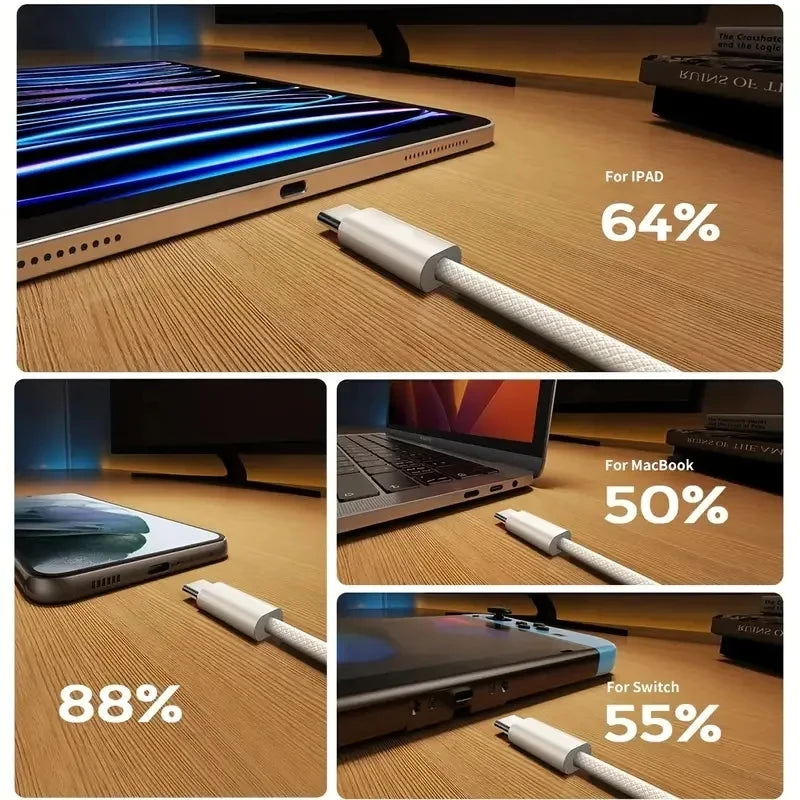 Original 60W PD USB-C - CONGATON