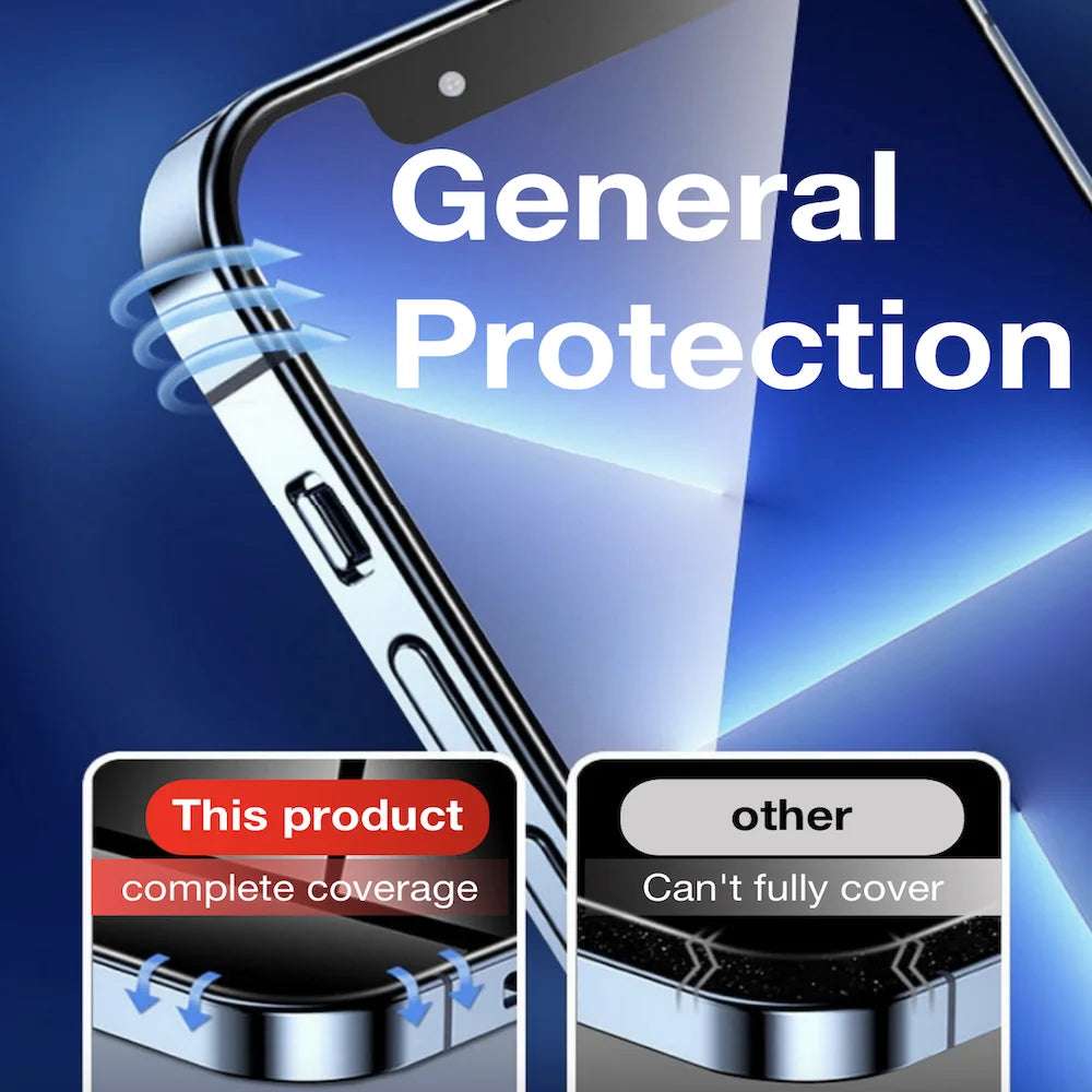 Screen Protector For Apple iPhone