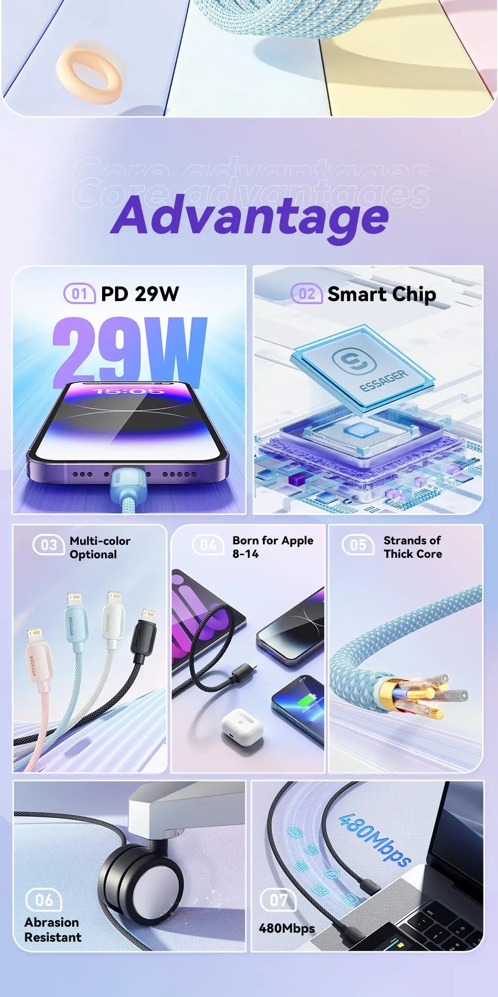 Essager USB Type C Cable 20W - CONGATON