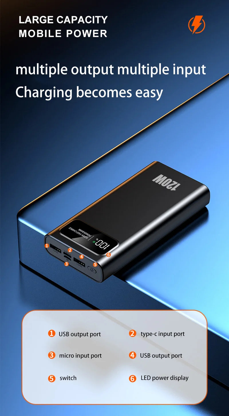 Xiaomi 200000mAh 120W Power Bank - CONGATON