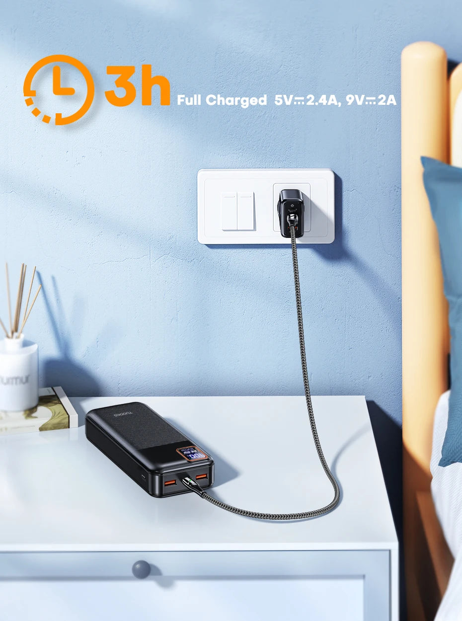 Tuodes Power Bank 20000mAh PD20W - CONGATON