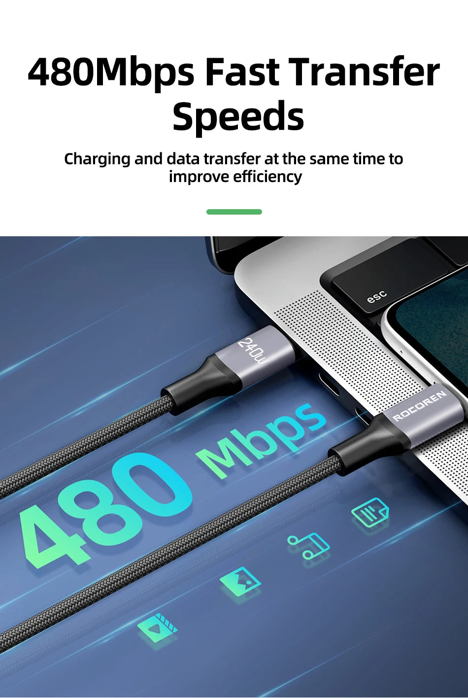 Rocoren 100W USB C PD 3.1 240W Fast Charging - CONGATON
