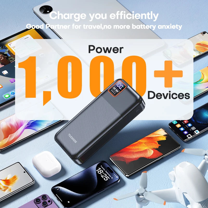 Tuodes Power Bank 20000mAh PD20W - CONGATON