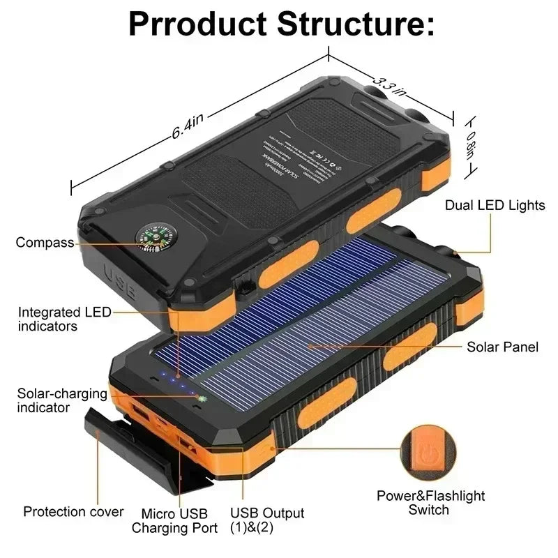 Xiaomi 200000mAh Large Capacity Solar PowerBank - CONGATON