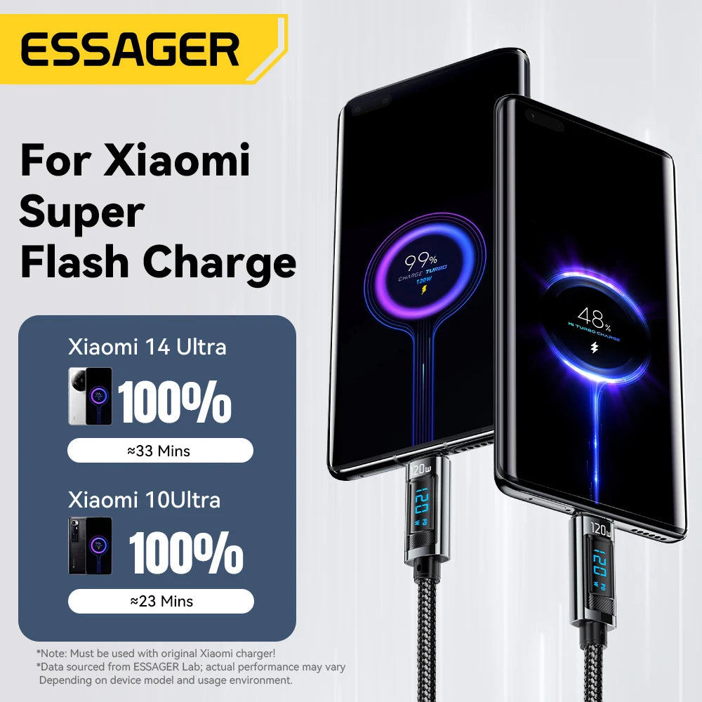 Essager 120W USB Type C Cable - CONGATON