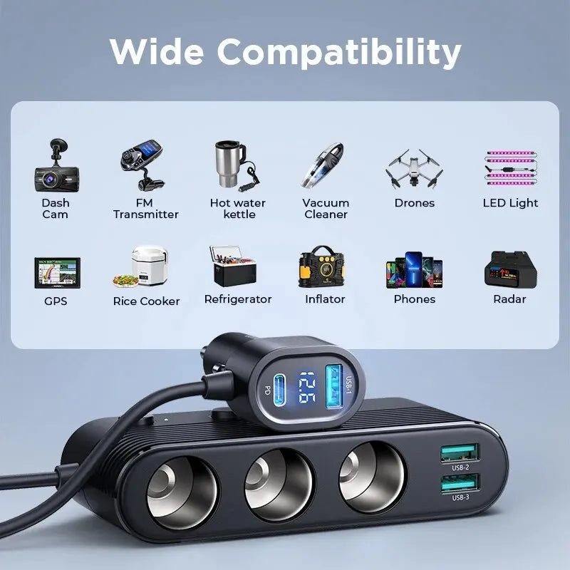 Joyroom 139W 7 in 1 Car Charger Adapter - CONGATON
