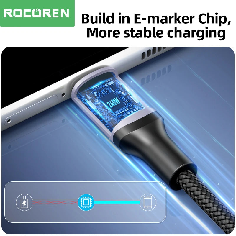 Rocoren 100W USB C PD 3.1 240W Fast Charging - CONGATON