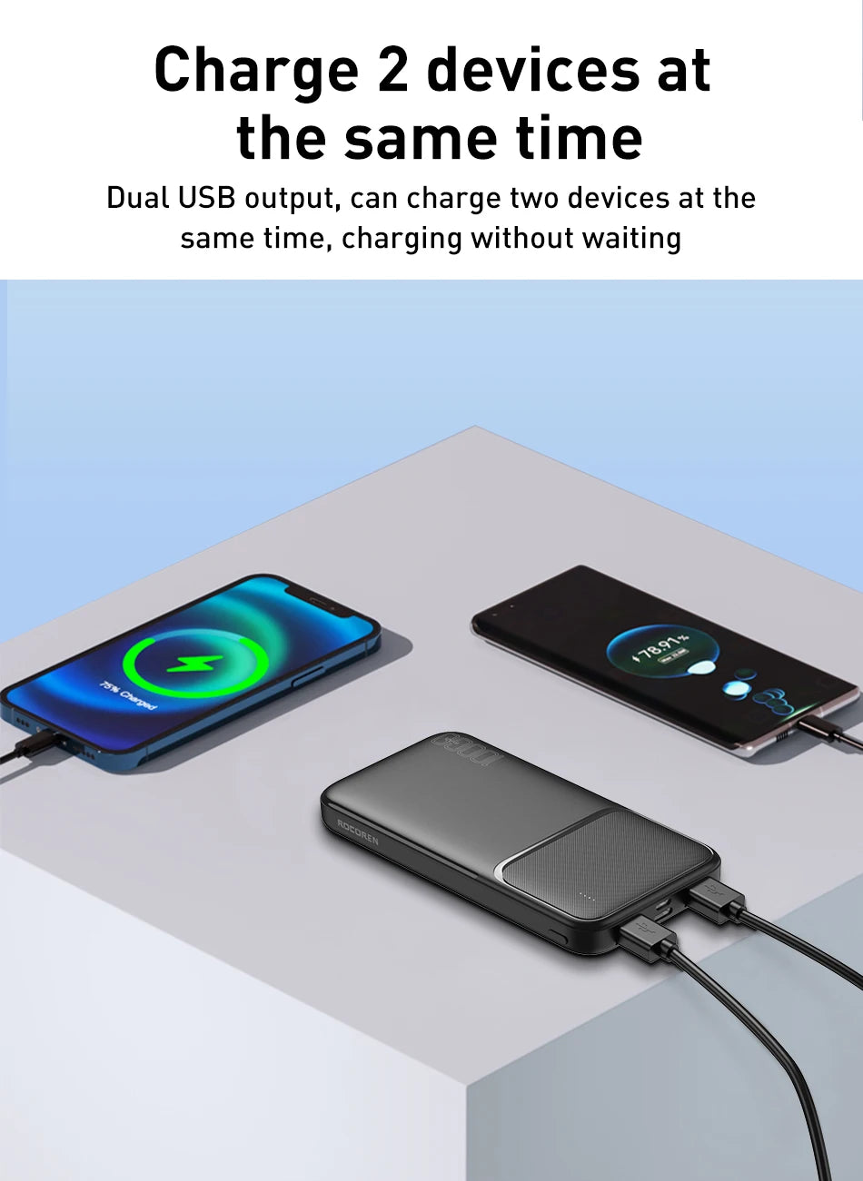 Rocoren Power Bank 10000mAh - CONGATON
