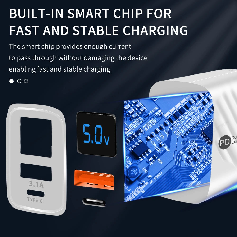USB Type C Charger 20W PD Fast Charging - CONGATON