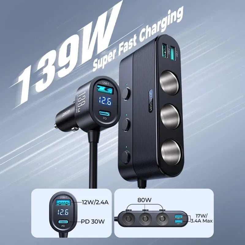 Joyroom 139W 7 in 1 Car Charger Adapter - CONGATON