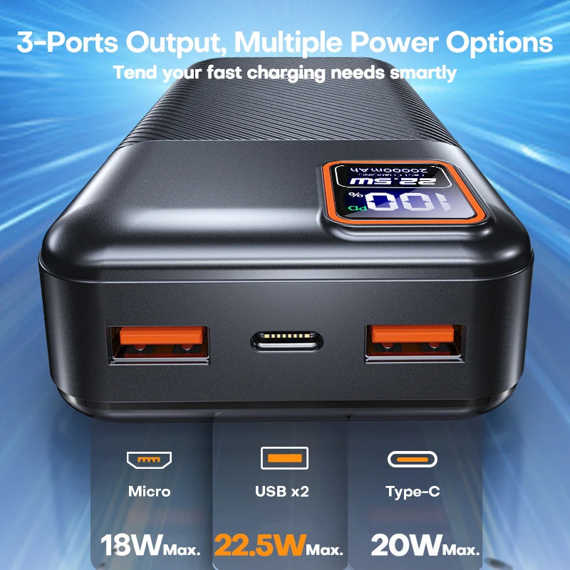 Tuodes Power Bank 20000mAh PD20W - CONGATON